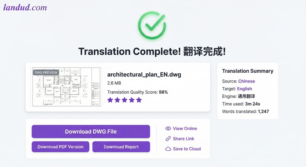 2026年,我终于放弃了传统CAD翻译插件|AI驱动的CAD翻译新范式