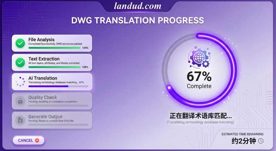 在线自动化dwg图纸翻译工具-AI驱动的CAD智能翻译工具