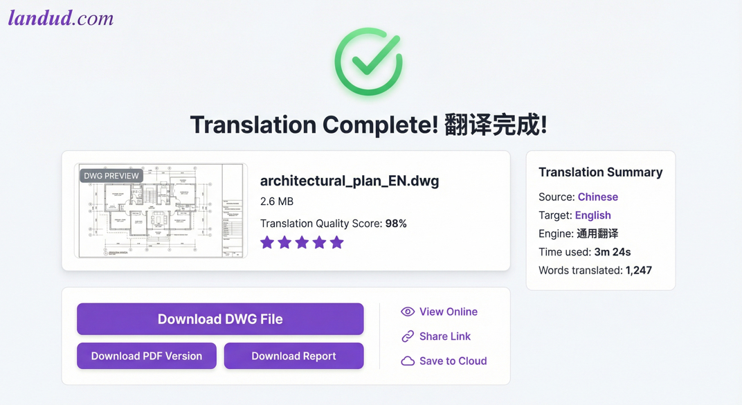翻译界面